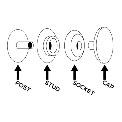 Boutons pression Ranger star série 95.